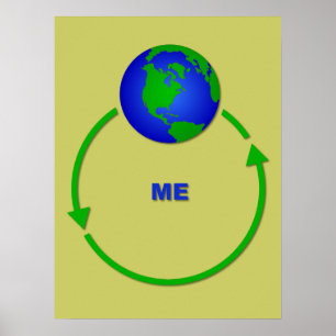 World Revolves rund um mich Funny Poster Print Spa