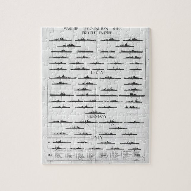 World War II Navy Battleship Recognition Chart (Vertikal)