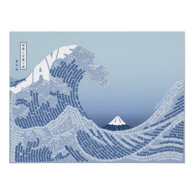 World Word Wave Poster (Vorderseite)