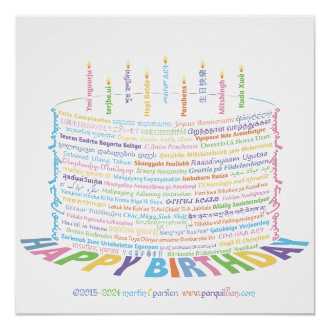 World WordBirthday Cake Poster (Vorderseite)