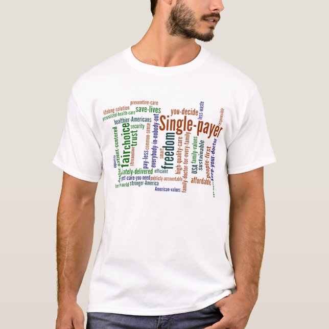 Wort-Wolken-T - Shirt (Vorderseite)