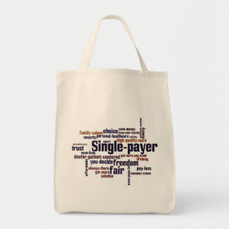 Wort-Wolken-Taschen-Tasche Tragetasche