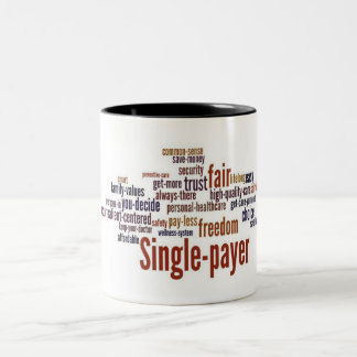Wort-Wolken-Tasse - groß Zweifarbige Tasse