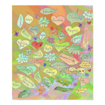 Worte / Rechte / Ethik auf Blätter & Herz-Poster