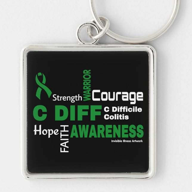 Wörter... C Diff Schlüsselanhänger (Vorne)