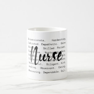 Wörter der Inspirationsquelle Kaffeetasse