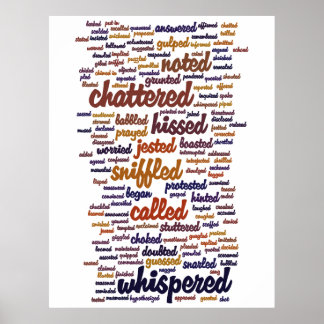 Wörter, die anstelle von Worten verwendet werden s Poster
