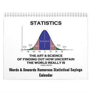 Wörter u. Unwords humorvolle statistische Kalender