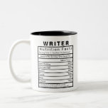 Writer Nutrition Facts Statistics Funny Zweifarbige Tasse<br><div class="desc">Dies ist das ideale Geschenk,  das Sie jeden Tag im Büro oder bei der Zuhause benutzen können. Print wird auf beiden Seiten angezeigt. Details und Prozentwerte können nach Ihren persönlichen Vorlieben geändert werden.</div>