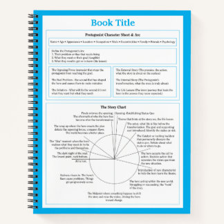 Writer's Character Sheet and Plot Notebook Notizbuch