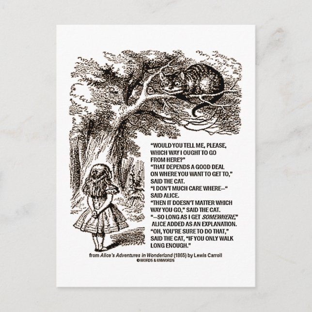 Wunderland, auf welche Weise ich mein Angebot mach Postkarte (Vorderseite)