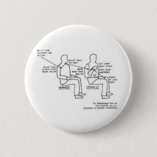 Wundermittel-Knopf Button