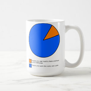 Wünschte es wäre ein Tortendiagramm Lustiger Beche Kaffeetasse