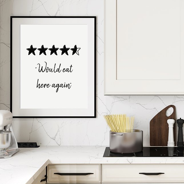 Würden hier wieder Kitchen Rating essen Poster (Von Creator hochgeladen)