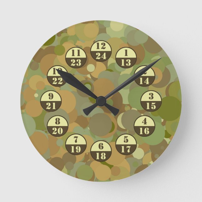 Wüste Camouflage Militärzeit Runde Wanduhr (Vorderseite)