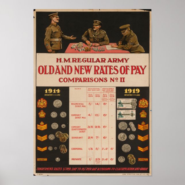 WW1 Recruting Poster - Old and New Rates of Pay (Vorne)