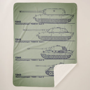 WWII DEUTSCH-BEHÄLTER SHERPADECKE