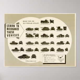 WWII identifizieren mittlere Behälter u. Poster