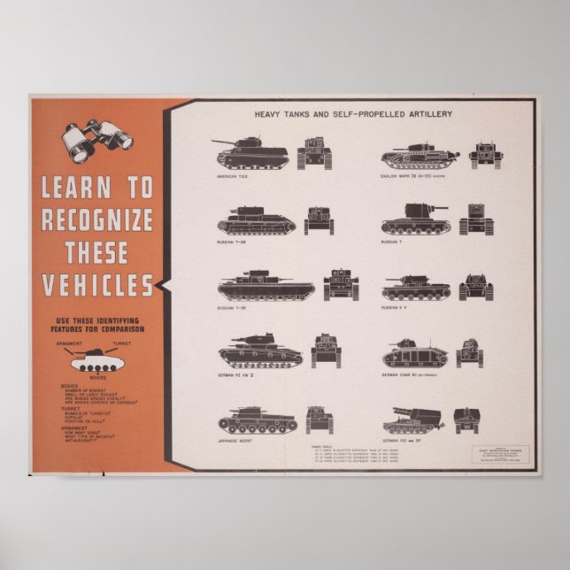 WWII Identify Heavy Tanks and Artillery Poster (Vorne)