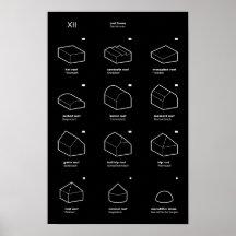 XII Formblatt 3D (EN/DE)