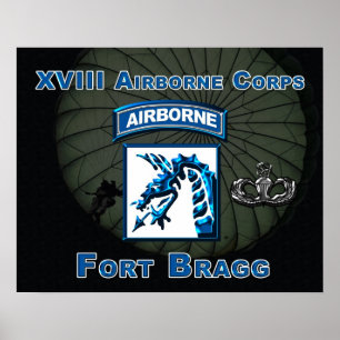 XVIII im Flugzeug Korps-Druck Poster