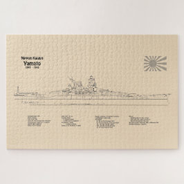 Yamato - Pläne für Schiffskonzepte SD