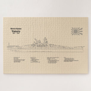 Yamato - Pläne für Schiffskonzepte SD