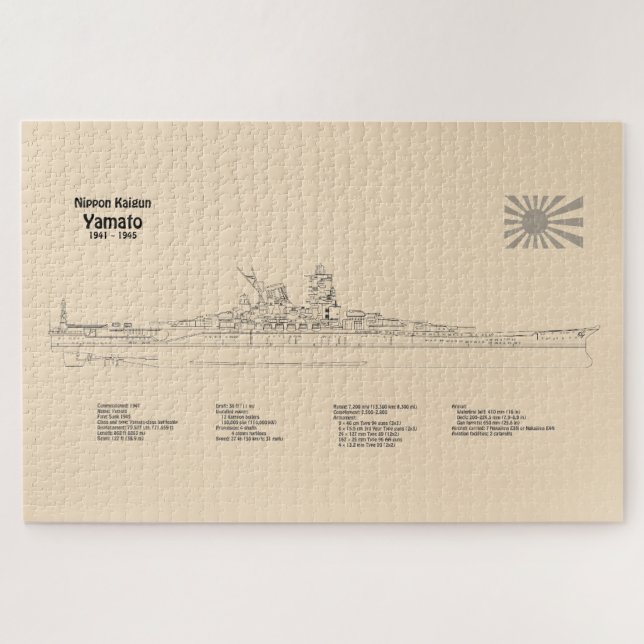 Yamato - Pläne für Schiffskonzepte SD (Horizontal)
