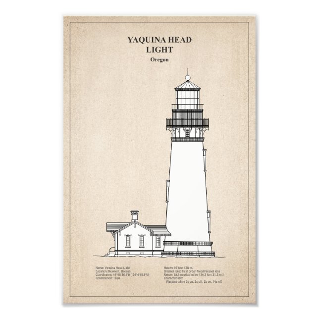 Yaquina Head Lighthouse - Oregon - SBD Fotodruck (Vorne)