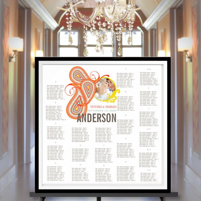 Yellow Orange Aqua Mint Persimmon Paisley Wedding Poster (Von Creator hochgeladen)