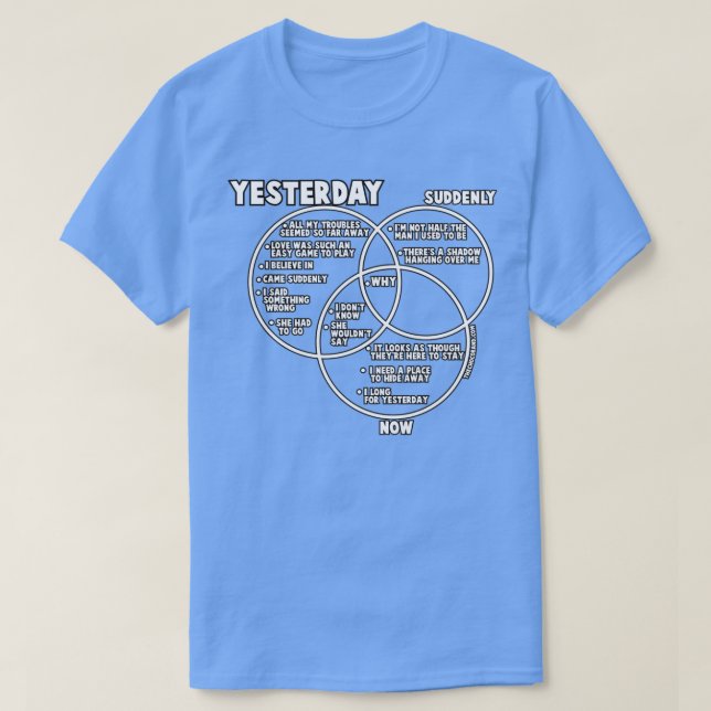Yesterday in set theory T-Shirt (Design vorne)