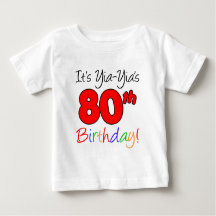 Yia-Yias 80. Geburtstag