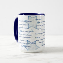 Yiddishe "Coupe" Mug C'est Cool de parler yiddish