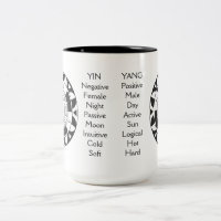 Yin and Yang Asian Symbol Meanings Tasse