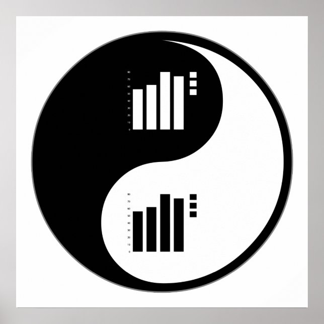 Yin Yang Actuarials Poster (Vorne)