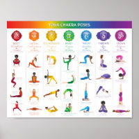 Yoga Chakra Posen Chart - 74