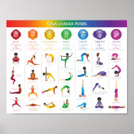 Yoga Chakra Posen Chart - 74 Poster