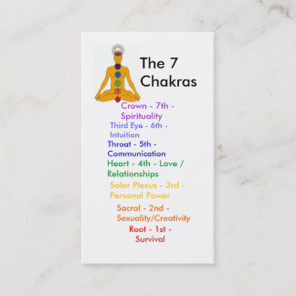 Yoga chakras - besonders angefertigt - besonders visitenkarte