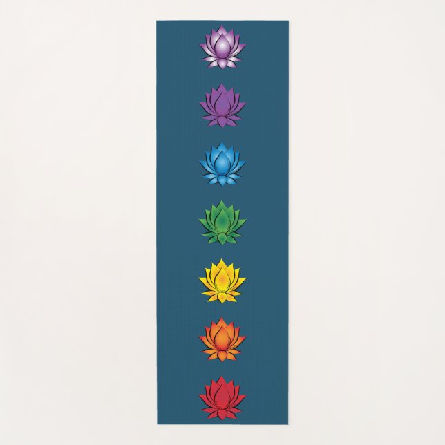 Yoga Mat Lotus Colour Chakra Yogamatte (Vorderseite)