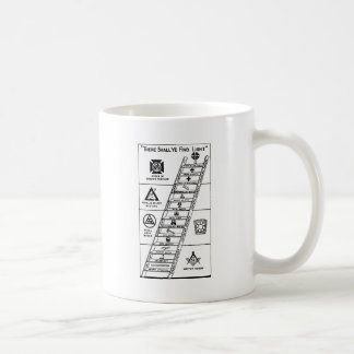 York-Ritus-Leiter Kaffeetasse