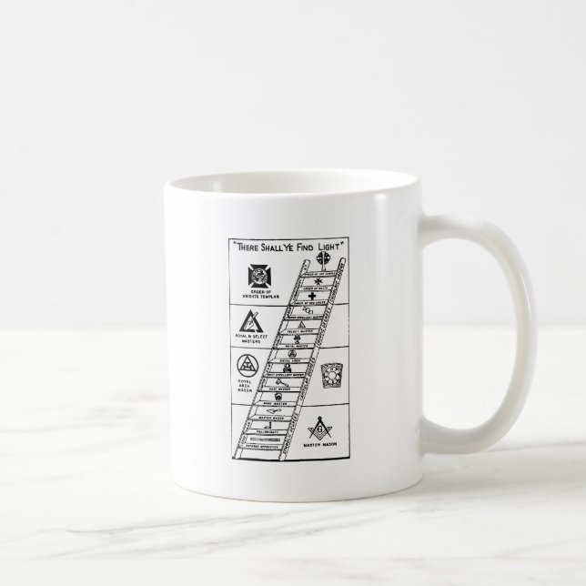 York-Ritus-Leiter Kaffeetasse (Rechts)