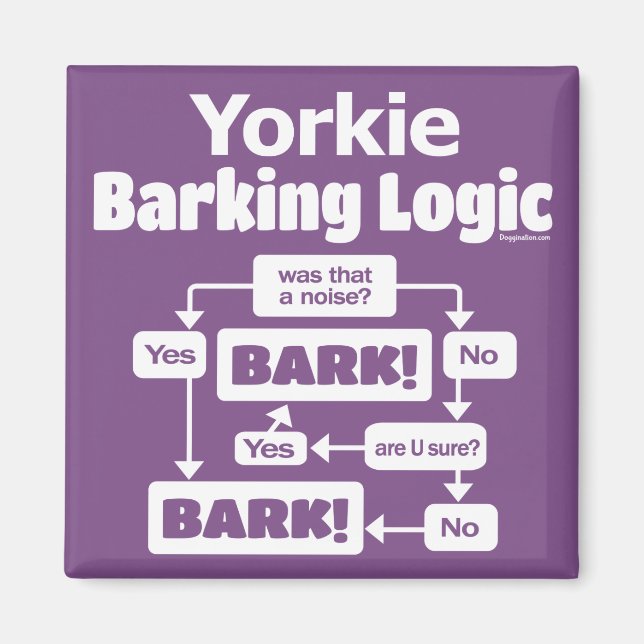 Yorkie Barking Logic Magnet (Vorne)
