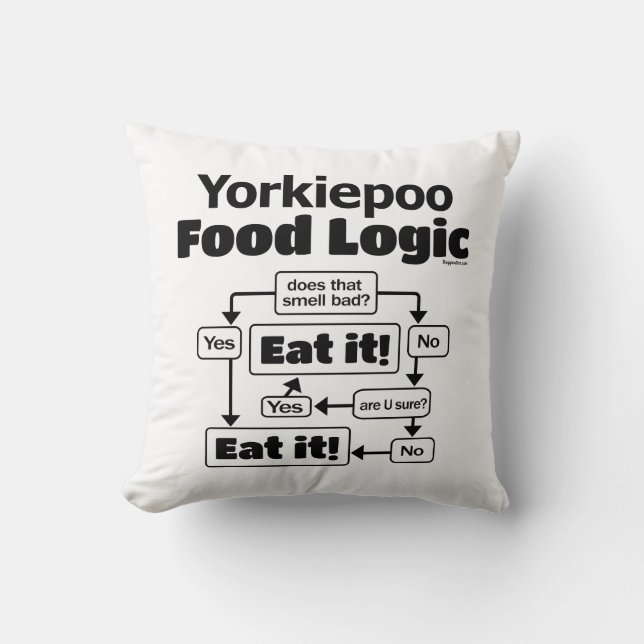 Yorkiepoo Food Logic Kissen (Vorderseite)