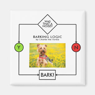 Yorkshire Terrier Barking Logic Individuelle Name Magnet