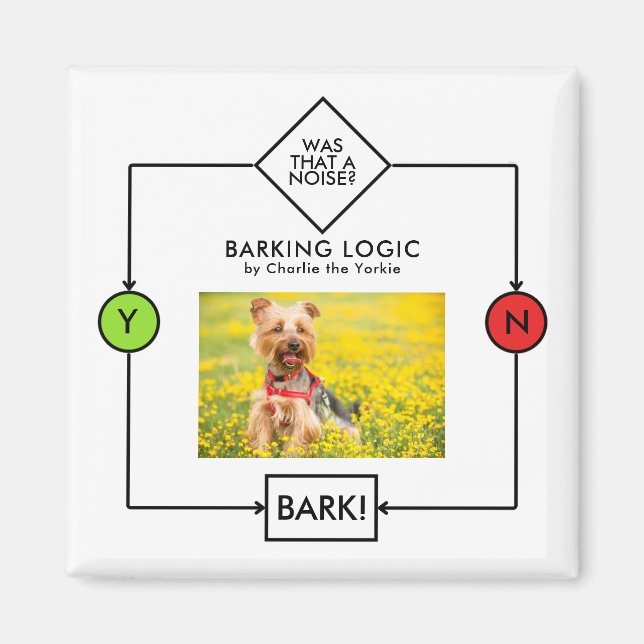 Yorkshire Terrier Barking Logic Individuelle Name  Magnet (Vorne)