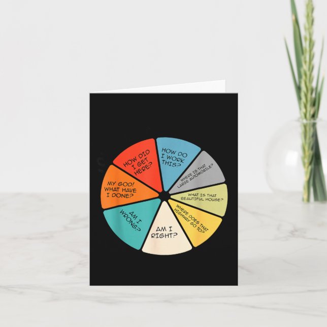 You May Ask Yourself  Karte (Vorderseite)