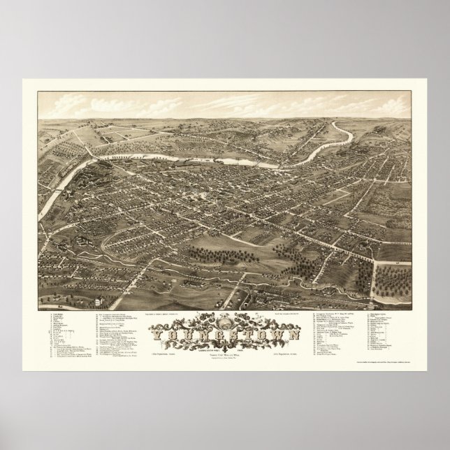 Youngstown, OH Panoramakarte - 1882 Poster (Vorne)