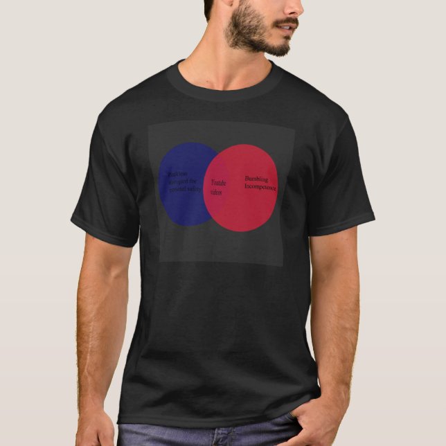 Youtube venn Diagramm T-Shirt (Vorderseite)