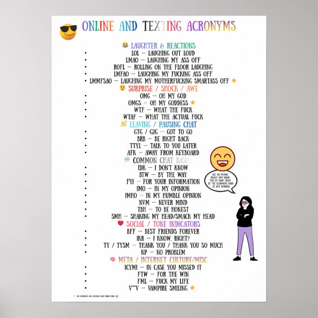 YSKTBN 1: Online and Texting Acronyms Poster (Vorne)