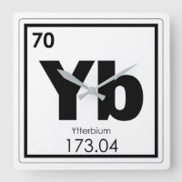 Ytterbium-Symbol für chemische Elemente